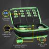 Casemaster Plazma Plus Dart Case with Zipper and Phone Pocket